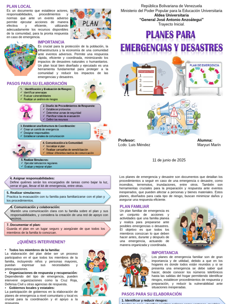 Emergencias y Desastres | PDF | Emergencia