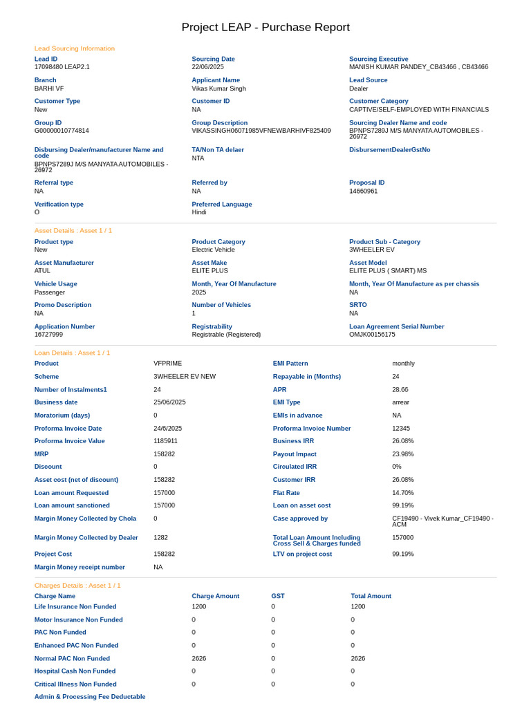 LEAP Project Purchase Report Summary | PDF | Payments | Money