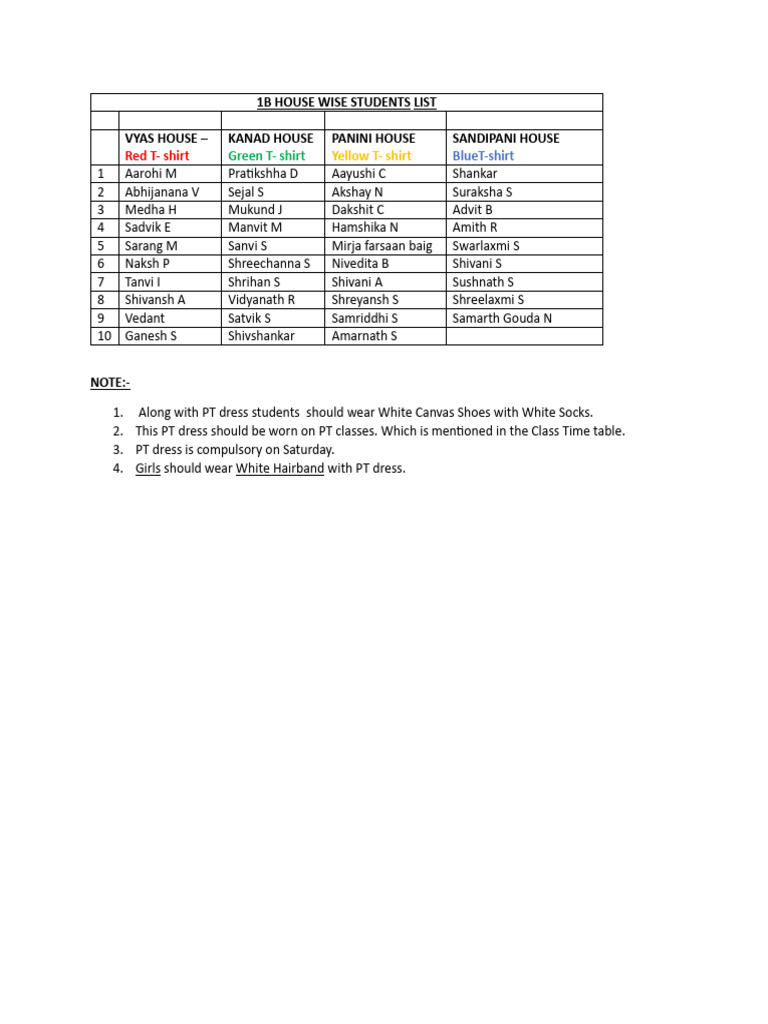 IB 24-25 PT Uniform Detail Final | PDF