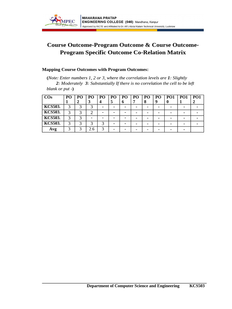 Chapter 11 - Course Outcome-Program Outcome - Course Outcome-Program ...