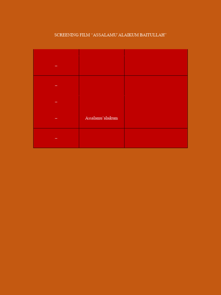 Rundown Kegiatan Screening Film | PDF