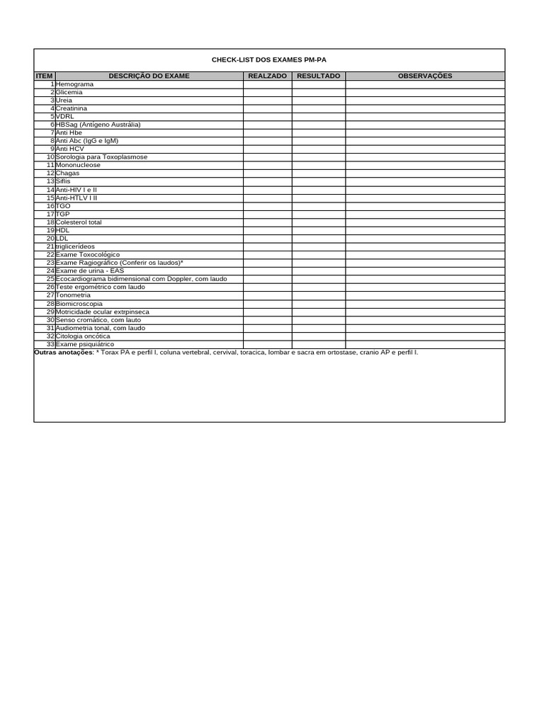 Check-list de Exames PM-PA | PDF