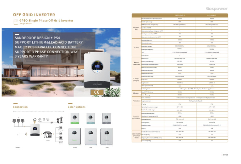 GPEO Off-Grid Inverter Specifications | PDF | Alternating Current ...