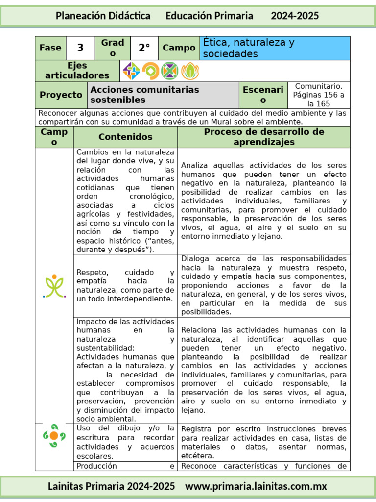 Proyecto de Acciones Sostenibles | PDF | Sustentabilidad | Desarrollo ...
