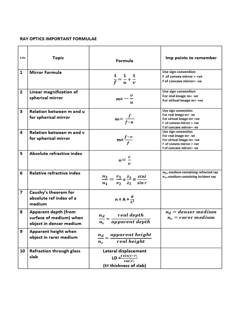 Screenshot 2025-03-28 at 12.28.24 PM | PDF | Optical Devices ...