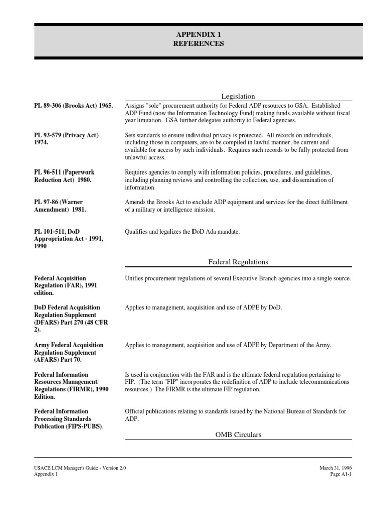 Appendix 1 References: Legislation | PDF | Computers