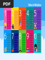 Tablas de Multiplicar Del 1 Al 12 en Blanco y Negro en Una Hoja | PDF