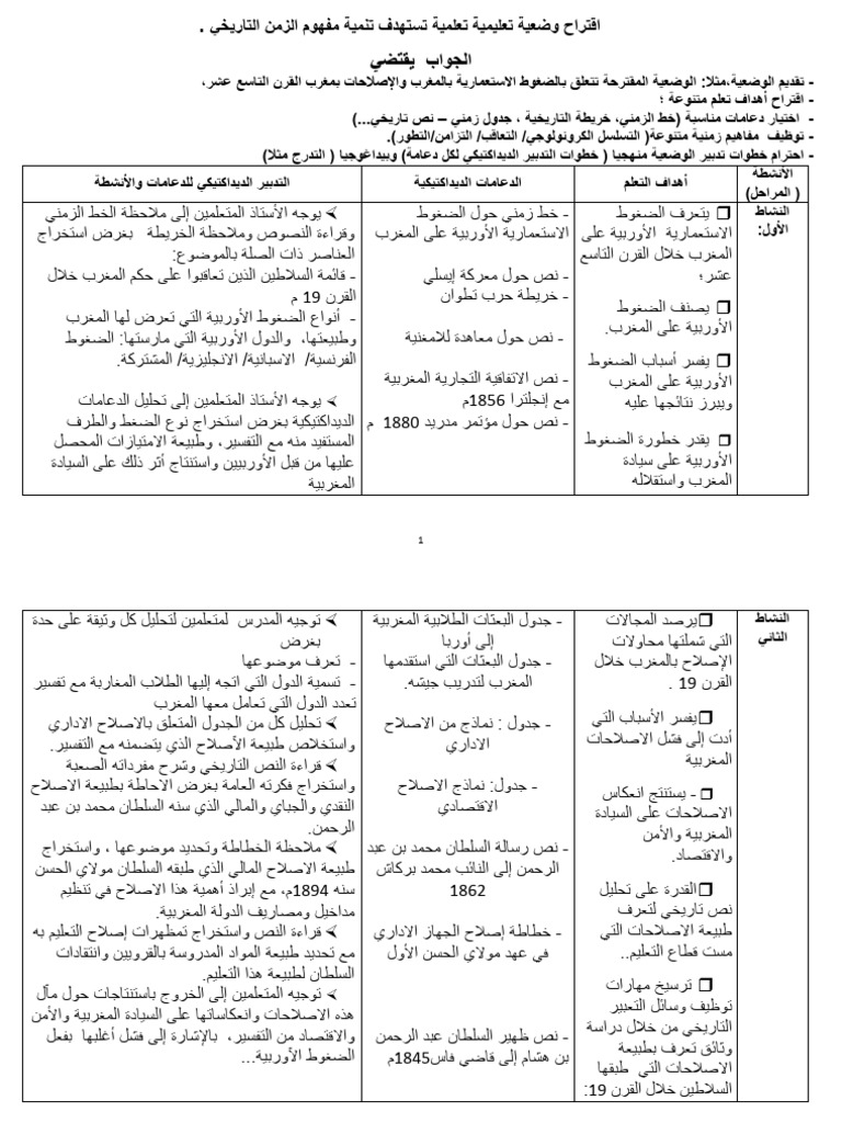 1تحضير وضعية تعليمية تعلمية | PDF