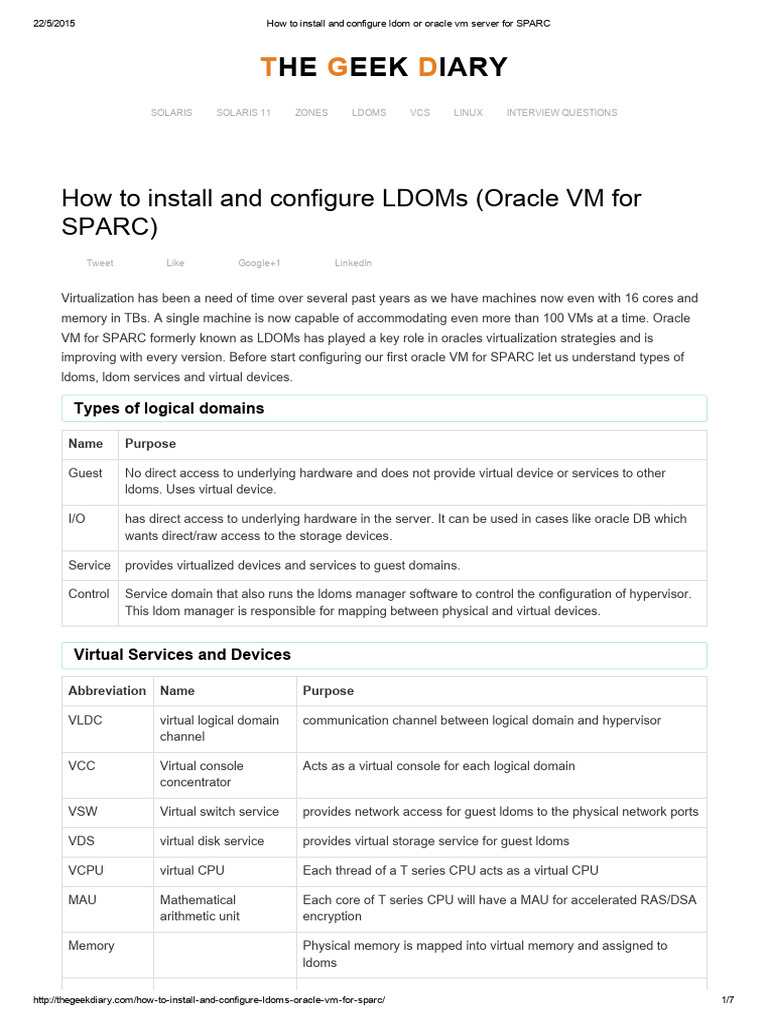 Install Oracle LDOMs on SPARC | PDF | Virtual Machine | Software