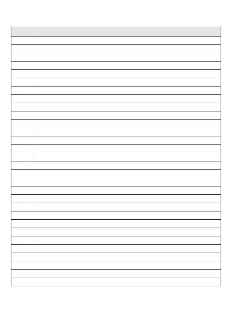 SSC MTS 2025 State and CCA Codes | PDF