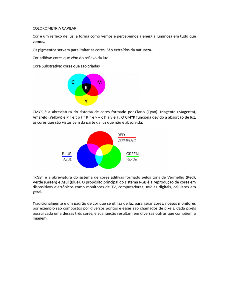 Colorimetria Capilar: Fundamentos e Técnicas | PDF | Cor | Modelo de ...