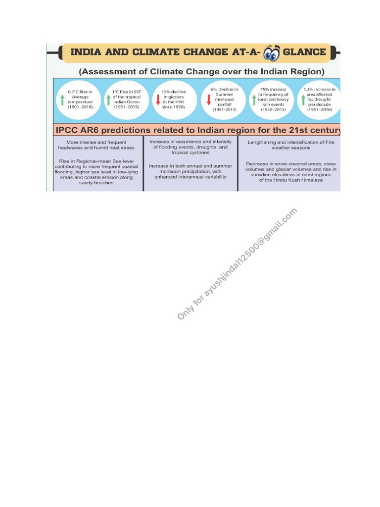 Classroom 1 India and Climate Change | PDF | Sustainability | Physical ...