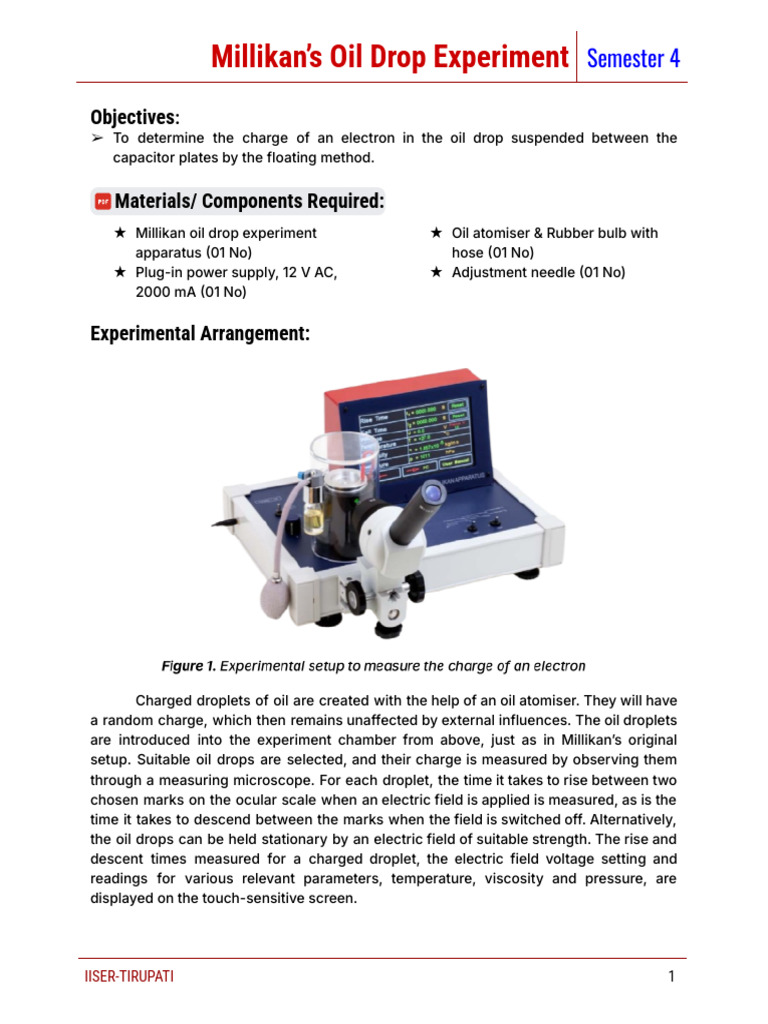 Millikan's Oil Drop Experiment Guide | PDF | Force | Electron