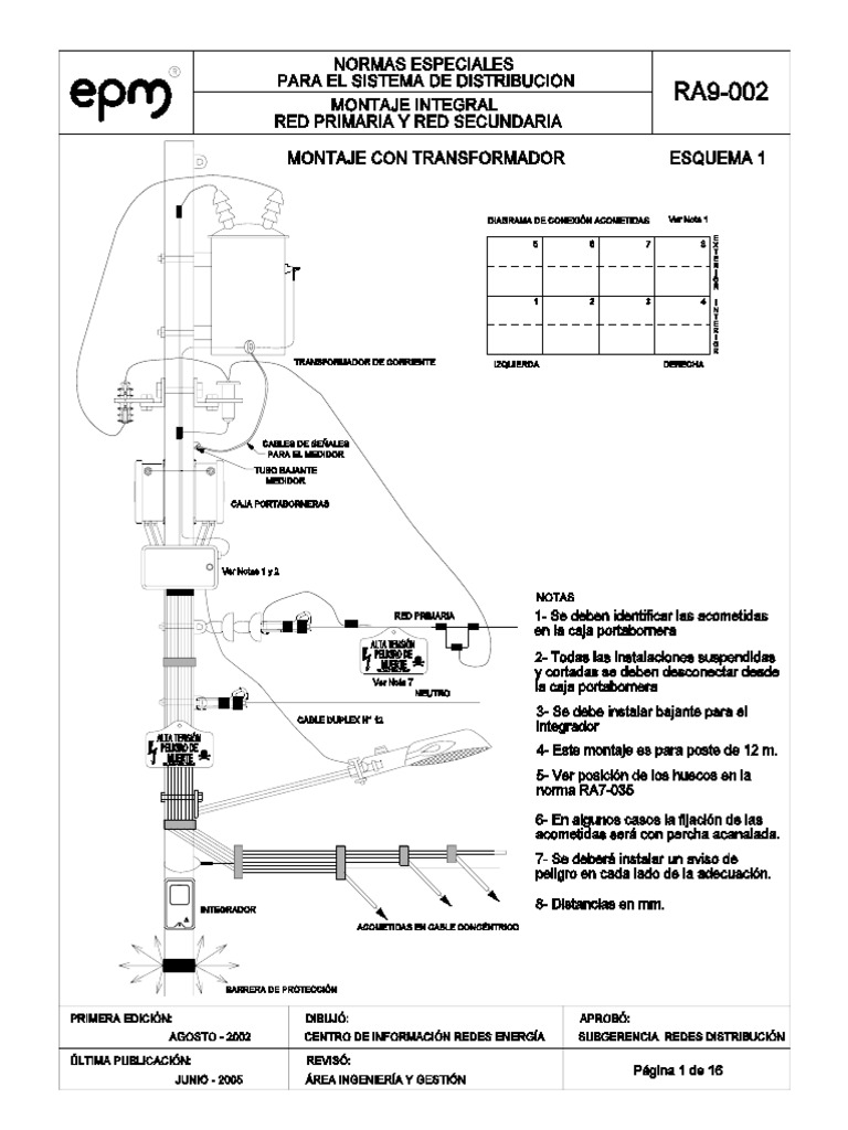 Ra9 002 | PDF