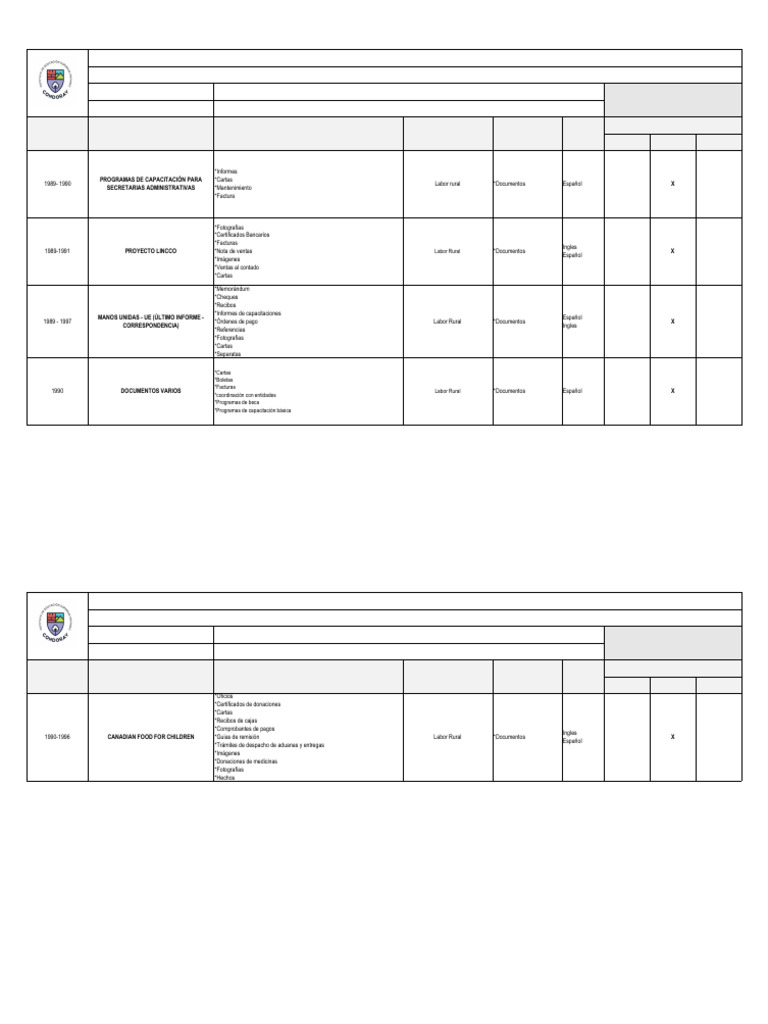 Documentos Inactivos de Capacitación | PDF