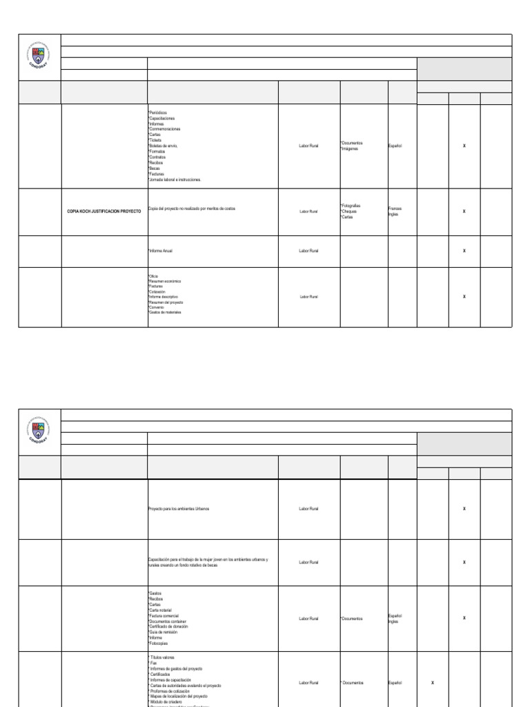 Documentos Inactivos de Condoray | PDF