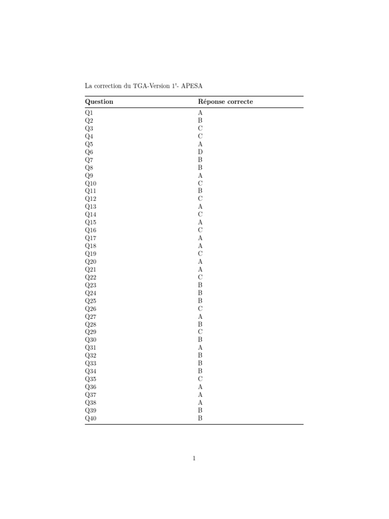 Correction Test 1' | PDF