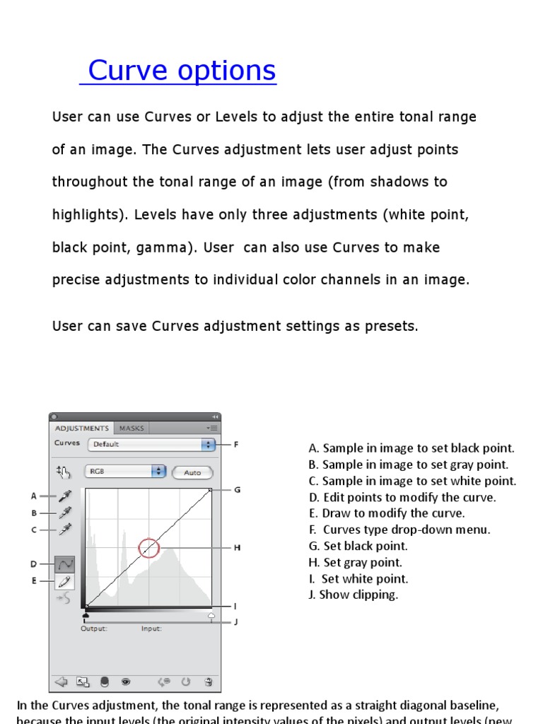 Understanding Curves in Photoshop | PDF | Rgb Color Model | Adobe Photoshop