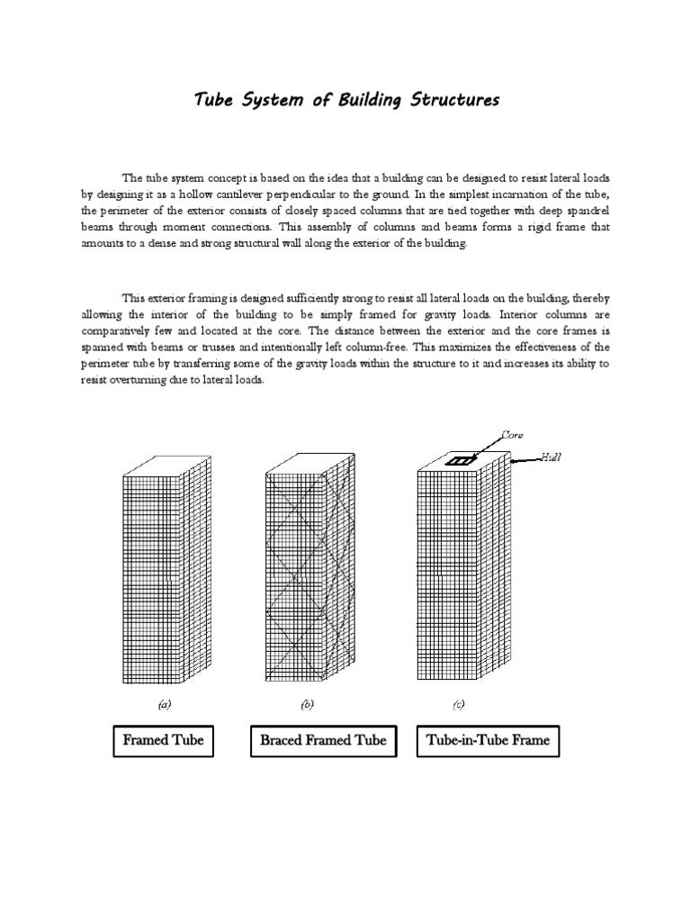 Tube Structural System Overview | PDF | Technology & Engineering