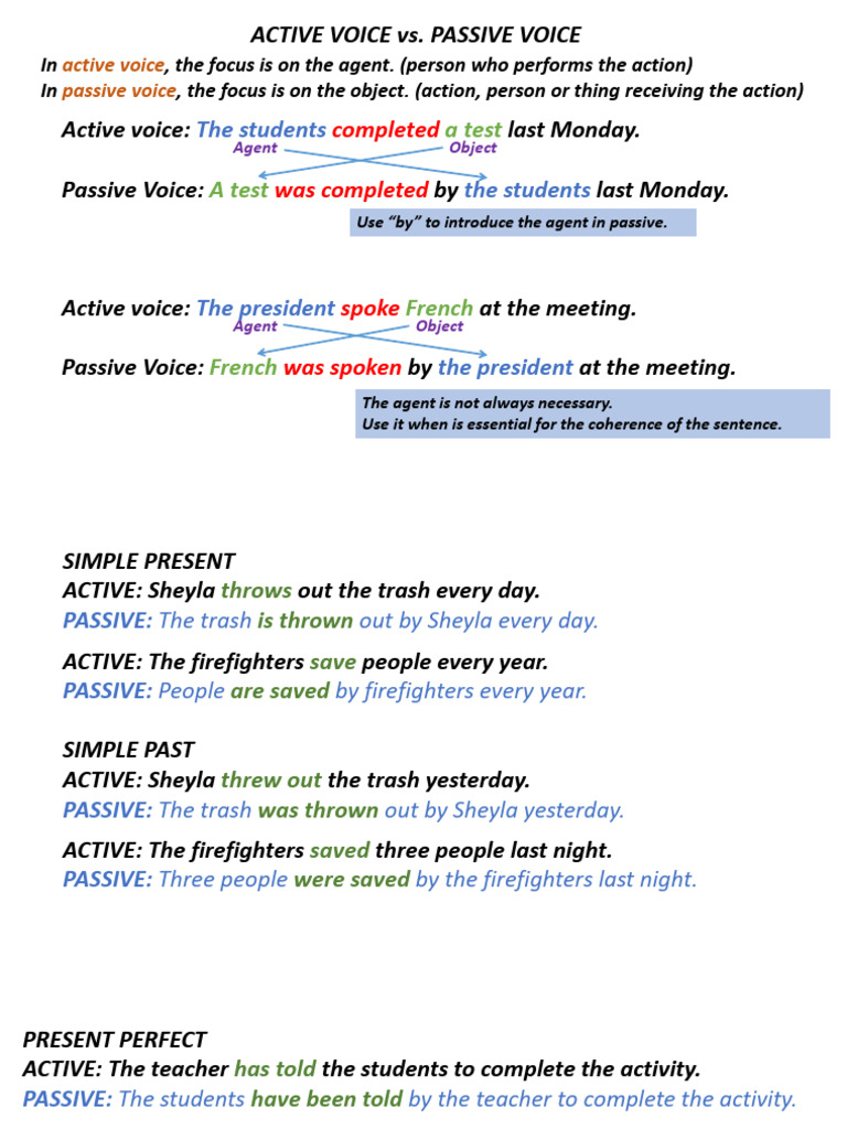 Understanding Passive Infinitives | PDF