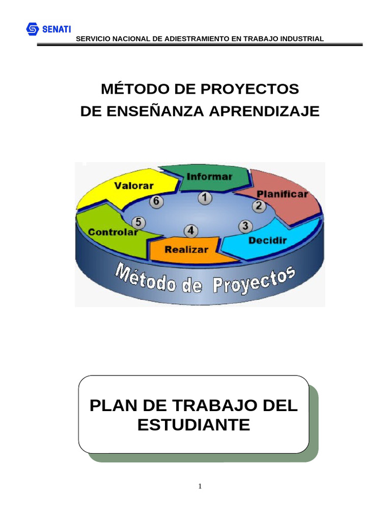 MDP Semana 16 | PDF | Planificación | Cuestionario