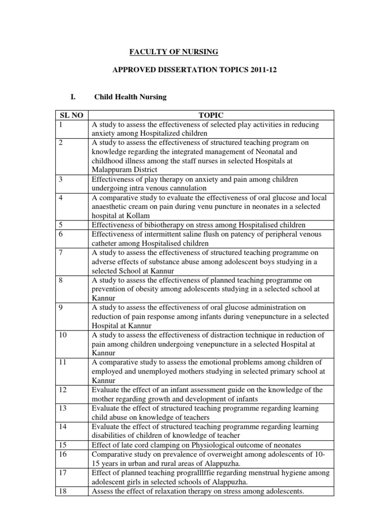 dissertation of rguhs