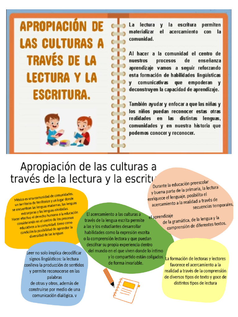 Eje Apropiacion de Las Culturas A Traves de La Lectura y La Escritura | PDF