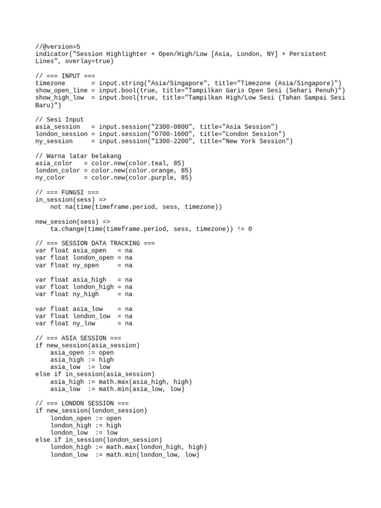 Session Highlighter for TradingView | PDF