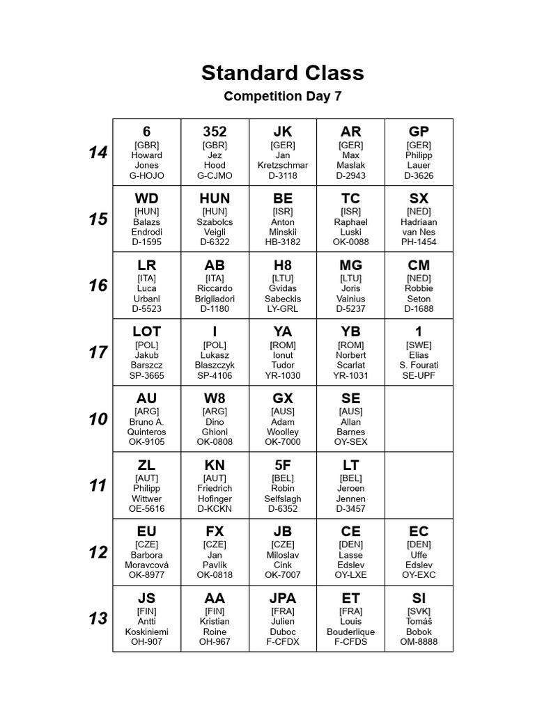 0616 GridStandard | PDF