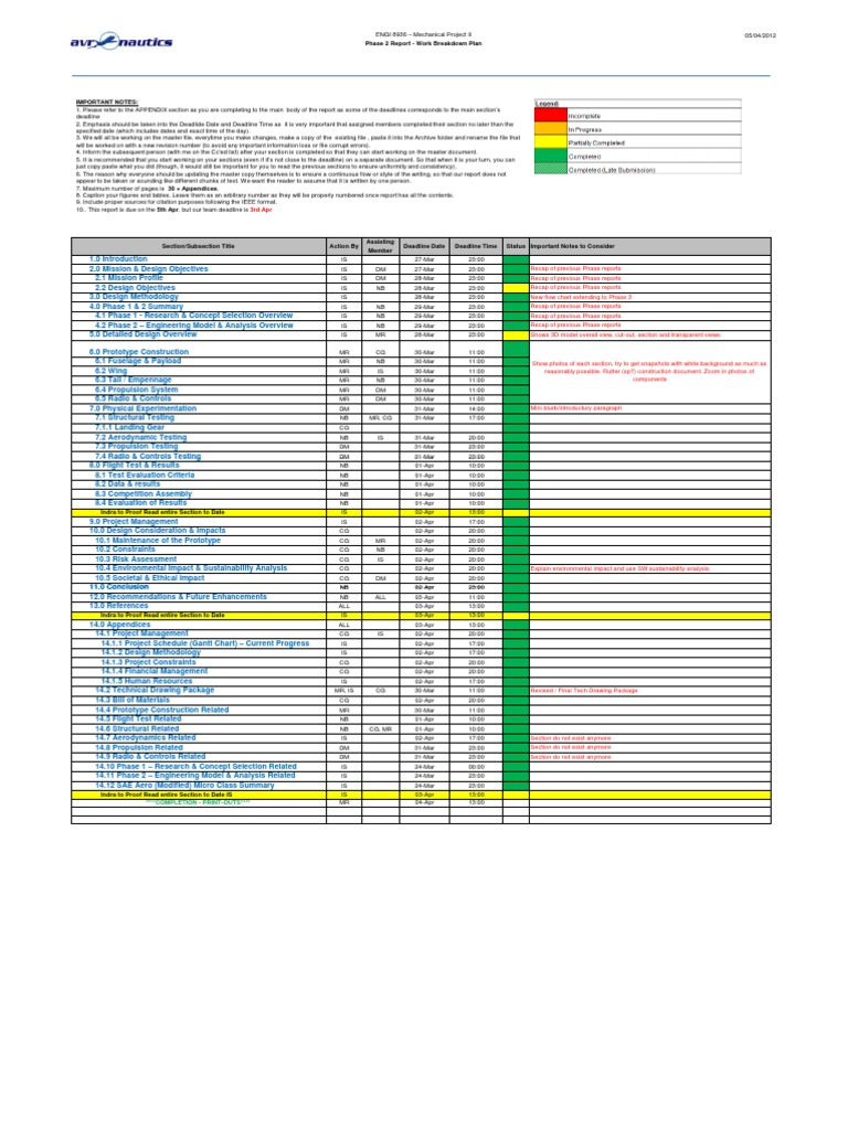 Mechanical Project II Phase 2 Report | PDF | Computer File | Project ...