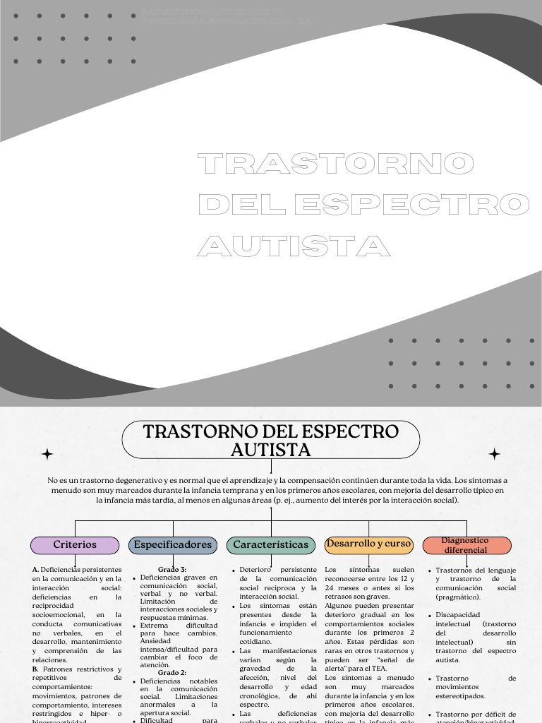 Entendiendo el Trastorno del Espectro Autista | PDF | Autismo ...