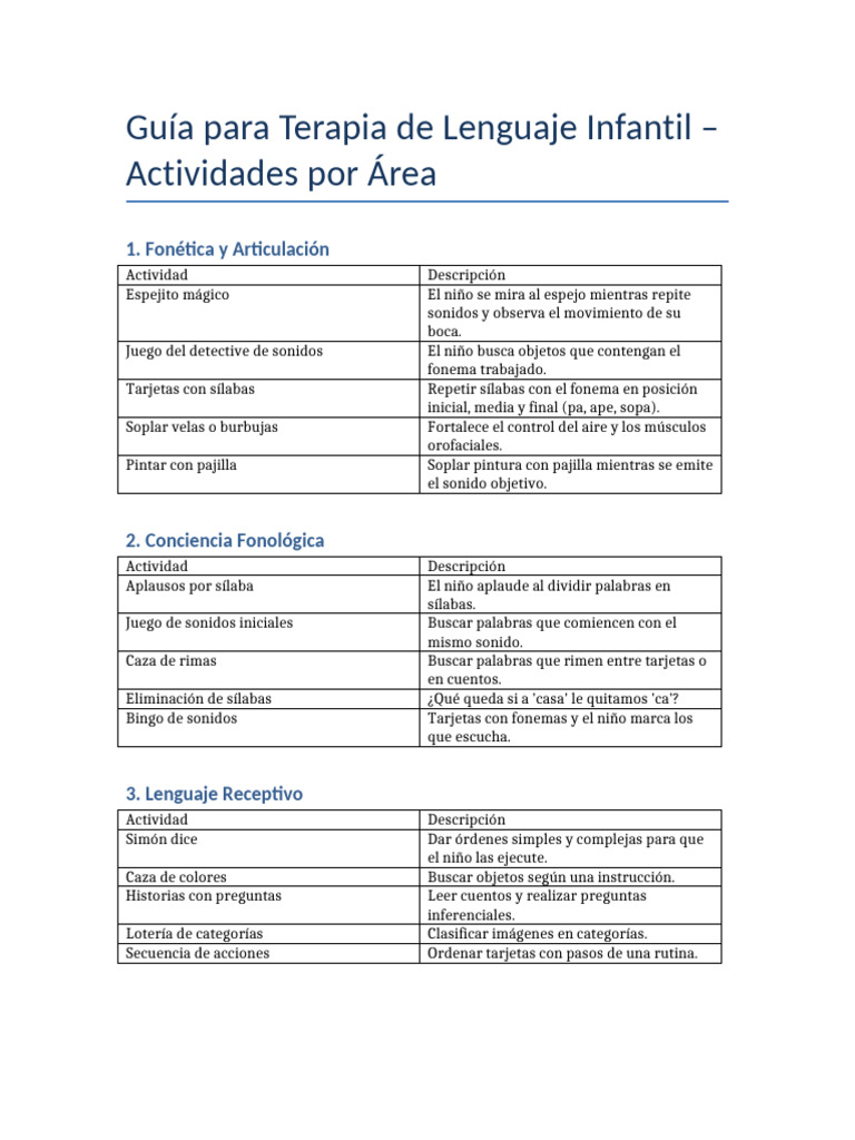 Actividades de Terapia de Lenguaje Infantil | PDF | Sílaba | Cognición