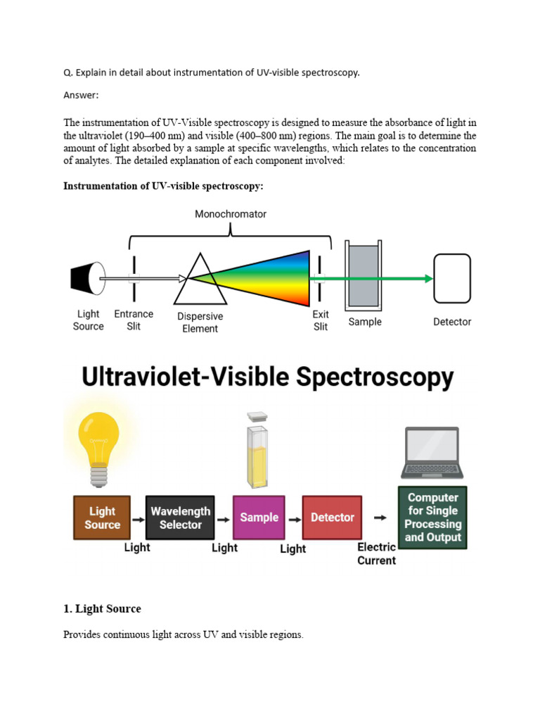 UV-Visible Spectroscopy Instrumentation | PDF | Ultraviolet–Visible ...