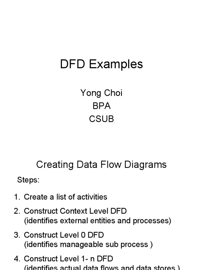 DFD Examples | PDF | Business | Information Technology