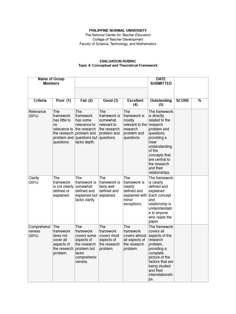 Evaluation Rubric for Frameworks | PDF | Empirical Evidence | Theory