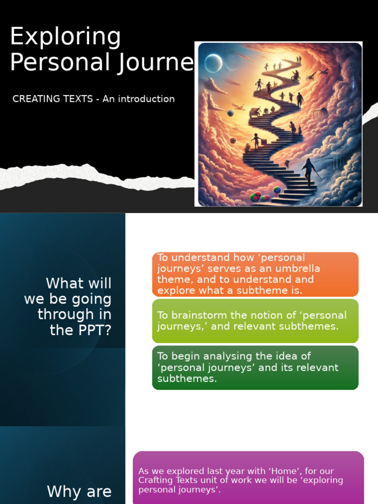 Exploring Personal Journeys 2025 | PDF | Identity (Social Science ...