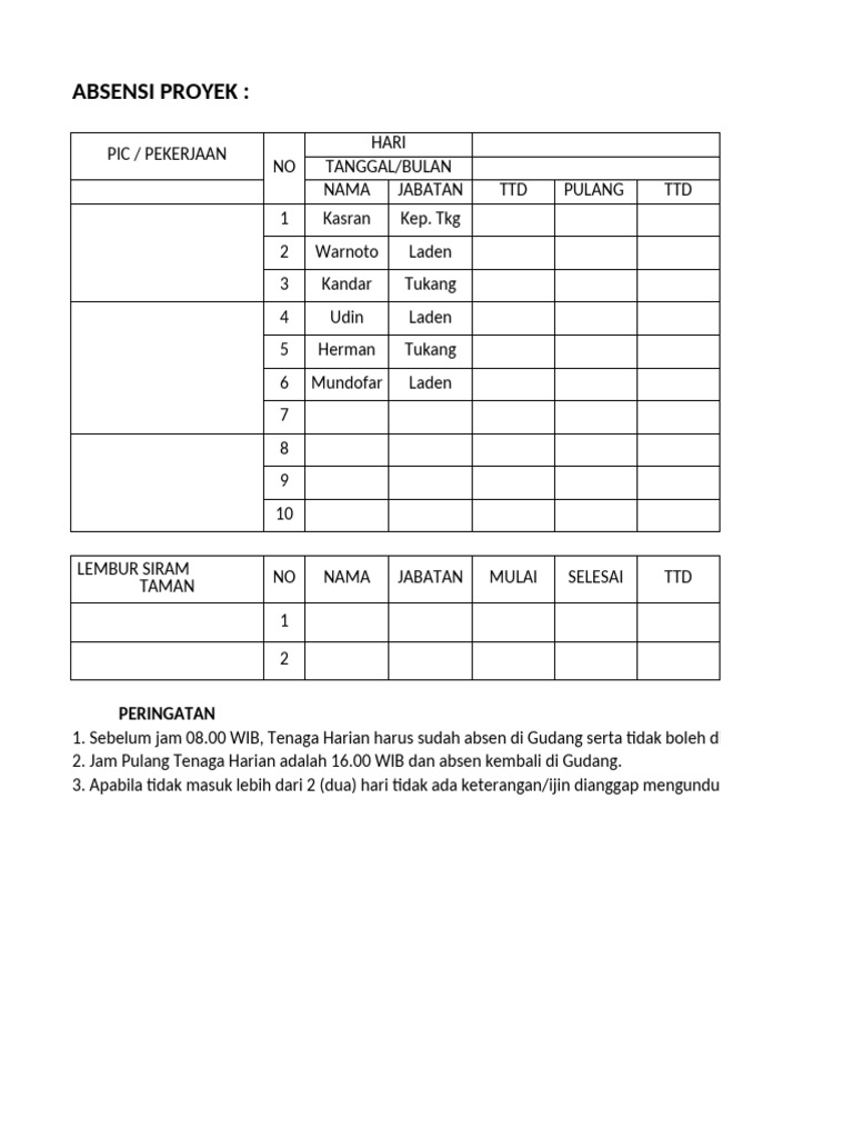Contoh Absensi Pekerja Proyek | PDF