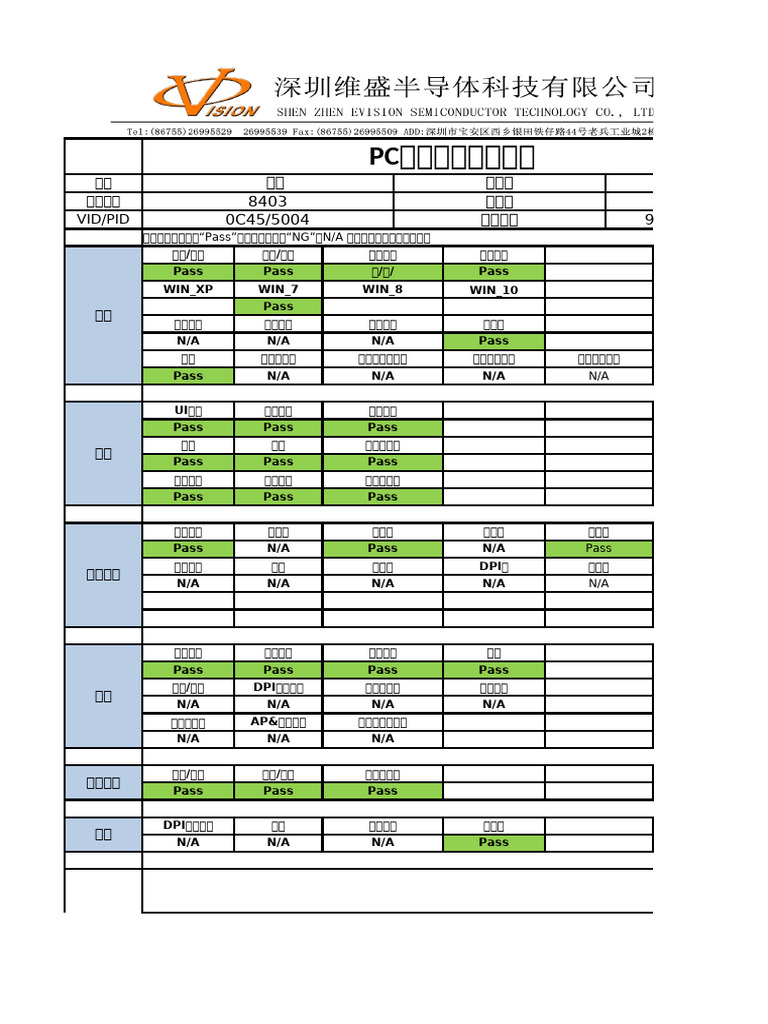 PC Test Report | PDF