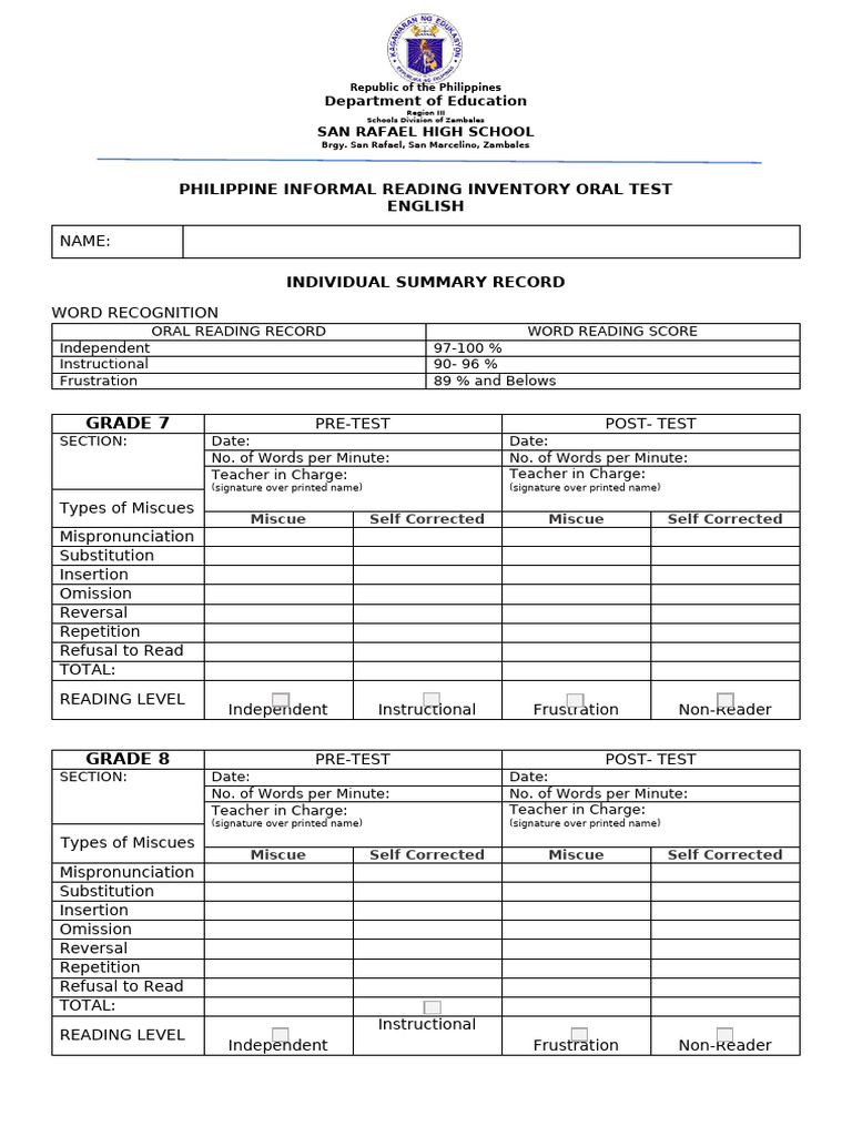 Philippine Informal Reading Inventory | PDF | Written Communication ...
