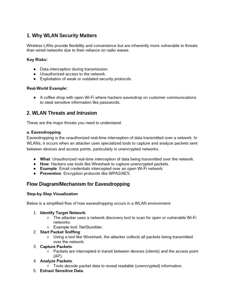 Understanding WLAN Security Threats | PDF | Authentication | Computer ...