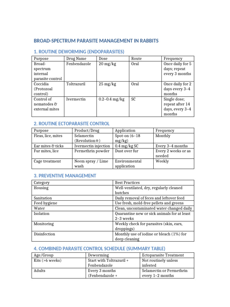 Curated visual reference: Summer Rabbit Parasite Control Reference: Effective Parasite Management For Rabbits Pdf Parasitism