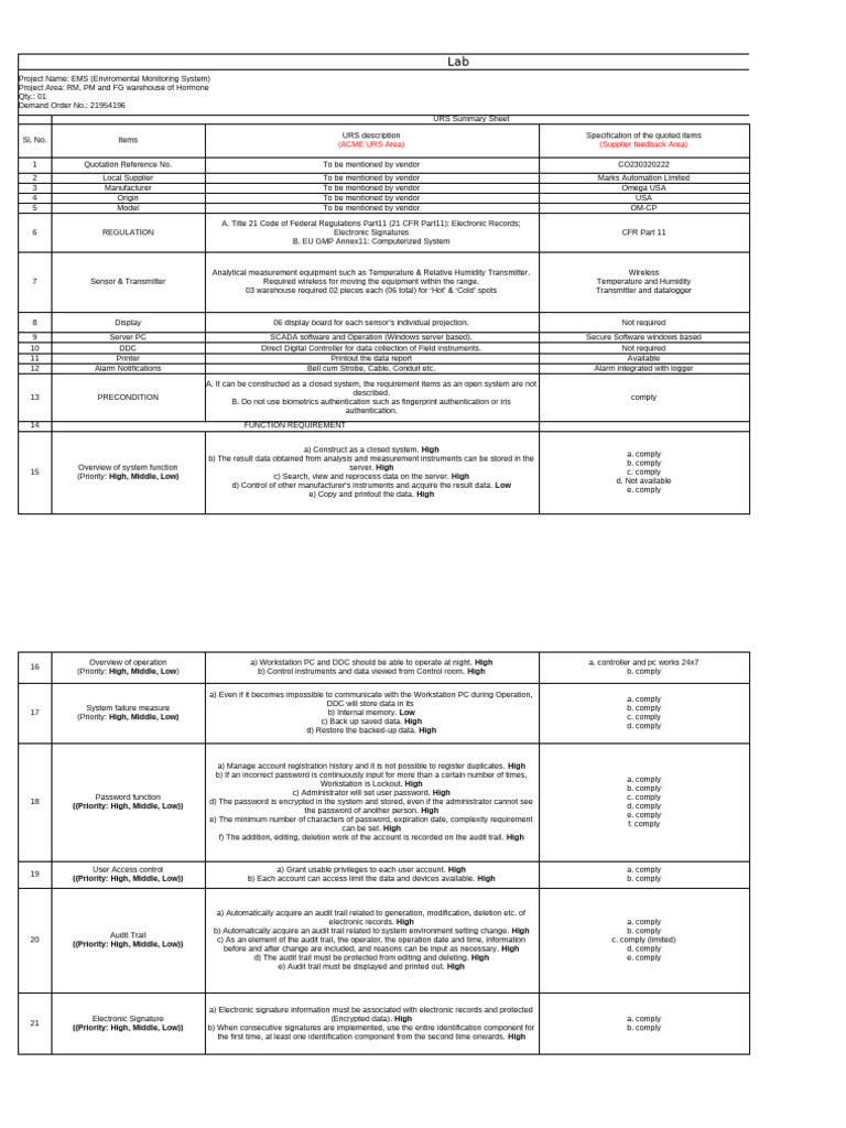 EMS URS Summary for Automation System | PDF | Verification And ...
