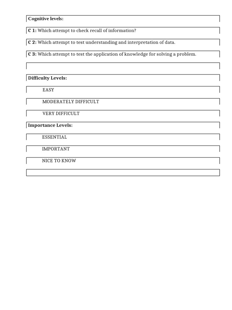 Cognitive Levels | PDF