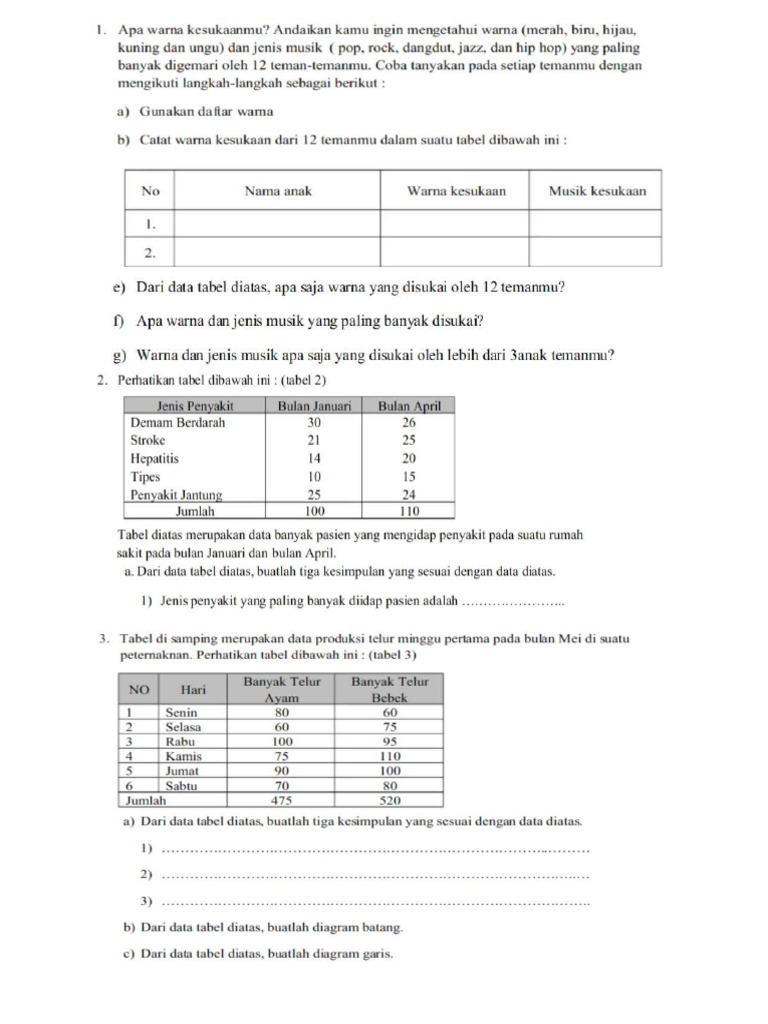 Tugas Tik Analisis Data Pdf