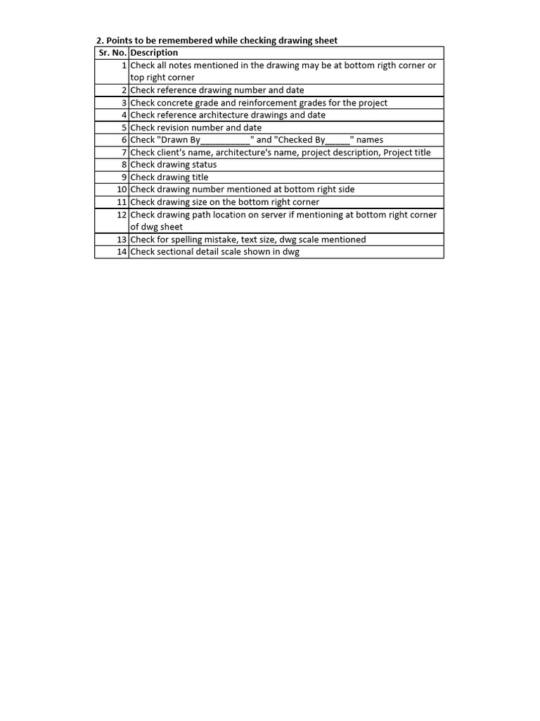 02 - Points To Be Remembered While Checking Drawing Sheet | PDF