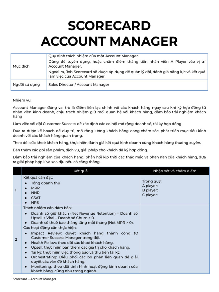 AM Job Scorecard | PDF