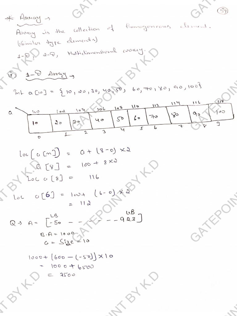 Notes Original | PDF