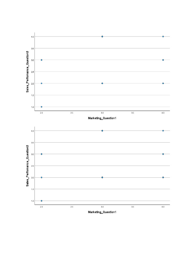 Test Linearity | PDF