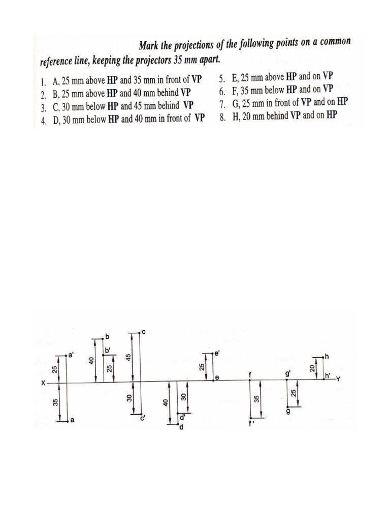 Projection of Points | PDF