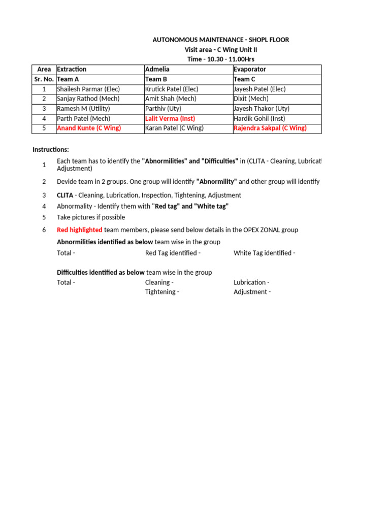 Abnormality Tagging in Maintenance Tasks | PDF | Mechanical Engineering ...